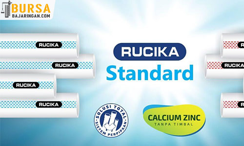 Harga Pipa PVC Rucika Standard (Wavin)