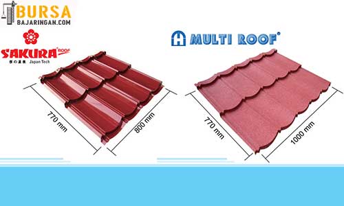 Perbedaan Ukuran Sakura Roof dan Multiroof