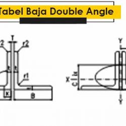 Tabel Baja Double Angle